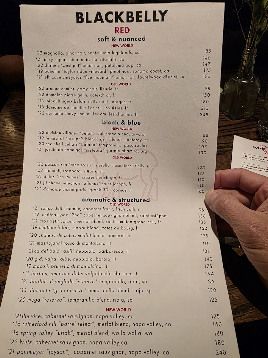 Blackbelly Market & Restaurant Menu - Image 5